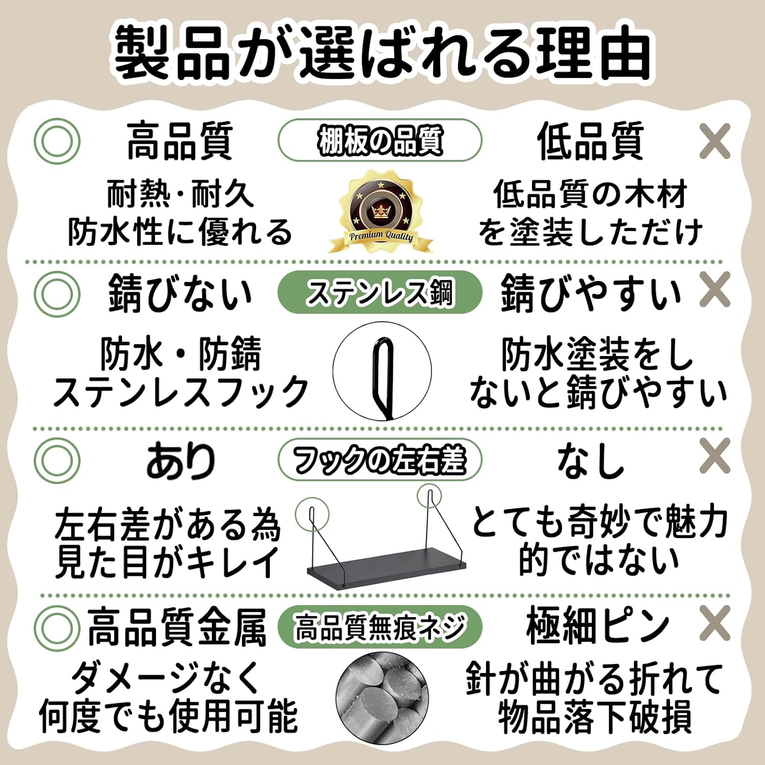 ウォールシェルフ 壁を傷つけない 30cm 壁掛け棚 賃貸 壁 棚 穴あけない ウォールラック 壁に付けられる家具 飾り棚 設置棚 壁 棚 傷つけない 簡単取り付け diy棚 洗面所/キッチン/トイレ/玄関 収納ラック (ブラック) - Image 4